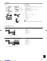 Предварительный просмотр 257 страницы Mitsubishi Electric PKA-M-HA Installation Manual