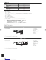 Предварительный просмотр 258 страницы Mitsubishi Electric PKA-M-HA Installation Manual