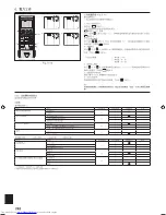 Предварительный просмотр 262 страницы Mitsubishi Electric PKA-M-HA Installation Manual