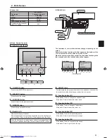 Предварительный просмотр 3 страницы Mitsubishi Electric PKA-M-KA Operation Manual