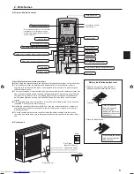 Предварительный просмотр 5 страницы Mitsubishi Electric PKA-M-KA Operation Manual