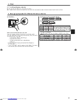 Предварительный просмотр 9 страницы Mitsubishi Electric PKA-M-KA Operation Manual