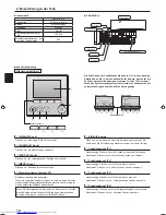 Предварительный просмотр 14 страницы Mitsubishi Electric PKA-M-KA Operation Manual