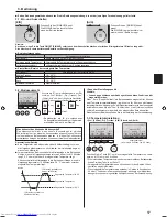 Предварительный просмотр 17 страницы Mitsubishi Electric PKA-M-KA Operation Manual