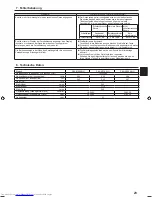 Предварительный просмотр 23 страницы Mitsubishi Electric PKA-M-KA Operation Manual