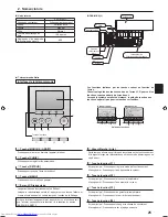 Предварительный просмотр 25 страницы Mitsubishi Electric PKA-M-KA Operation Manual