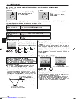 Предварительный просмотр 28 страницы Mitsubishi Electric PKA-M-KA Operation Manual