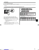 Предварительный просмотр 31 страницы Mitsubishi Electric PKA-M-KA Operation Manual