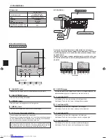 Предварительный просмотр 36 страницы Mitsubishi Electric PKA-M-KA Operation Manual