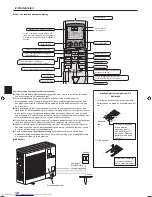 Предварительный просмотр 38 страницы Mitsubishi Electric PKA-M-KA Operation Manual