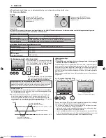 Предварительный просмотр 39 страницы Mitsubishi Electric PKA-M-KA Operation Manual