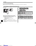 Предварительный просмотр 42 страницы Mitsubishi Electric PKA-M-KA Operation Manual