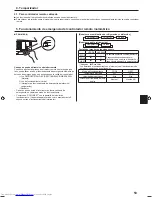 Предварительный просмотр 53 страницы Mitsubishi Electric PKA-M-KA Operation Manual