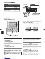 Предварительный просмотр 58 страницы Mitsubishi Electric PKA-M-KA Operation Manual