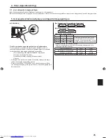 Предварительный просмотр 75 страницы Mitsubishi Electric PKA-M-KA Operation Manual