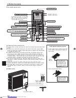 Предварительный просмотр 82 страницы Mitsubishi Electric PKA-M-KA Operation Manual