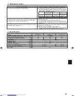 Предварительный просмотр 89 страницы Mitsubishi Electric PKA-M-KA Operation Manual