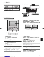 Предварительный просмотр 91 страницы Mitsubishi Electric PKA-M-KA Operation Manual