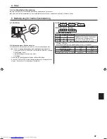 Предварительный просмотр 97 страницы Mitsubishi Electric PKA-M-KA Operation Manual