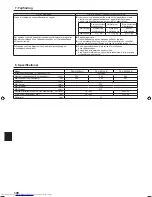 Предварительный просмотр 100 страницы Mitsubishi Electric PKA-M-KA Operation Manual