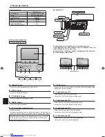 Предварительный просмотр 102 страницы Mitsubishi Electric PKA-M-KA Operation Manual