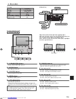 Предварительный просмотр 113 страницы Mitsubishi Electric PKA-M-KA Operation Manual