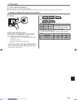 Предварительный просмотр 119 страницы Mitsubishi Electric PKA-M-KA Operation Manual