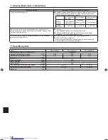 Предварительный просмотр 122 страницы Mitsubishi Electric PKA-M-KA Operation Manual