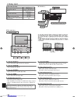 Предварительный просмотр 136 страницы Mitsubishi Electric PKA-M-KA Operation Manual