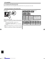 Предварительный просмотр 142 страницы Mitsubishi Electric PKA-M-KA Operation Manual