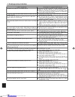 Предварительный просмотр 144 страницы Mitsubishi Electric PKA-M-KA Operation Manual