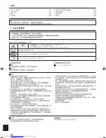 Предварительный просмотр 146 страницы Mitsubishi Electric PKA-M-KA Operation Manual