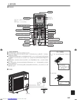 Предварительный просмотр 149 страницы Mitsubishi Electric PKA-M-KA Operation Manual