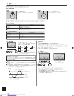 Предварительный просмотр 150 страницы Mitsubishi Electric PKA-M-KA Operation Manual