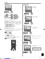 Предварительный просмотр 151 страницы Mitsubishi Electric PKA-M-KA Operation Manual