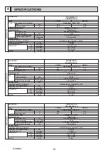 Предварительный просмотр 10 страницы Mitsubishi Electric PKA-M100KA.TH Service Manual