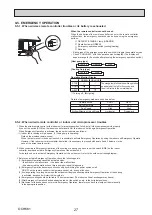 Предварительный просмотр 27 страницы Mitsubishi Electric PKA-M100KA.TH Service Manual