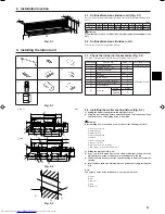 Предварительный просмотр 3 страницы Mitsubishi Electric PKA-RP FAL Installation Manual