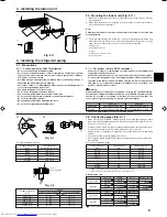 Предварительный просмотр 5 страницы Mitsubishi Electric PKA-RP FAL Installation Manual