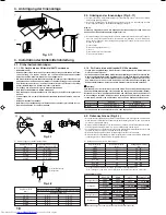 Предварительный просмотр 18 страницы Mitsubishi Electric PKA-RP FAL Installation Manual