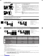 Предварительный просмотр 20 страницы Mitsubishi Electric PKA-RP FAL Installation Manual