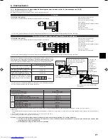 Предварительный просмотр 21 страницы Mitsubishi Electric PKA-RP FAL Installation Manual