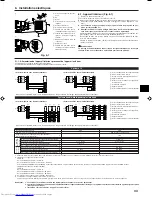 Предварительный просмотр 33 страницы Mitsubishi Electric PKA-RP FAL Installation Manual