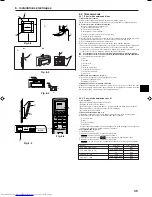 Предварительный просмотр 35 страницы Mitsubishi Electric PKA-RP FAL Installation Manual