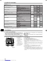 Предварительный просмотр 50 страницы Mitsubishi Electric PKA-RP FAL Installation Manual