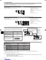 Предварительный просмотр 60 страницы Mitsubishi Electric PKA-RP FAL Installation Manual