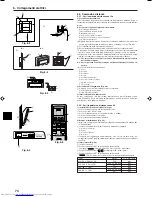 Предварительный просмотр 74 страницы Mitsubishi Electric PKA-RP FAL Installation Manual