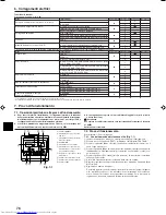 Предварительный просмотр 76 страницы Mitsubishi Electric PKA-RP FAL Installation Manual