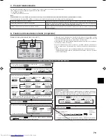 Предварительный просмотр 79 страницы Mitsubishi Electric PKA-RP FAL Installation Manual