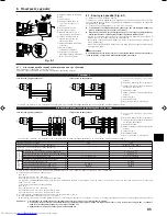 Предварительный просмотр 85 страницы Mitsubishi Electric PKA-RP FAL Installation Manual